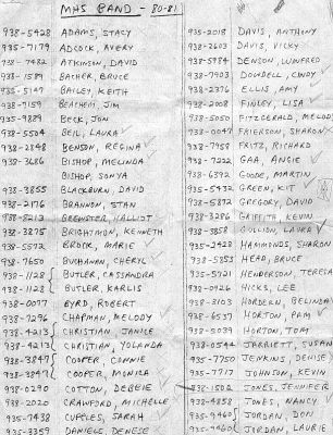 1980 - 1981 Band Roster
Page 1
